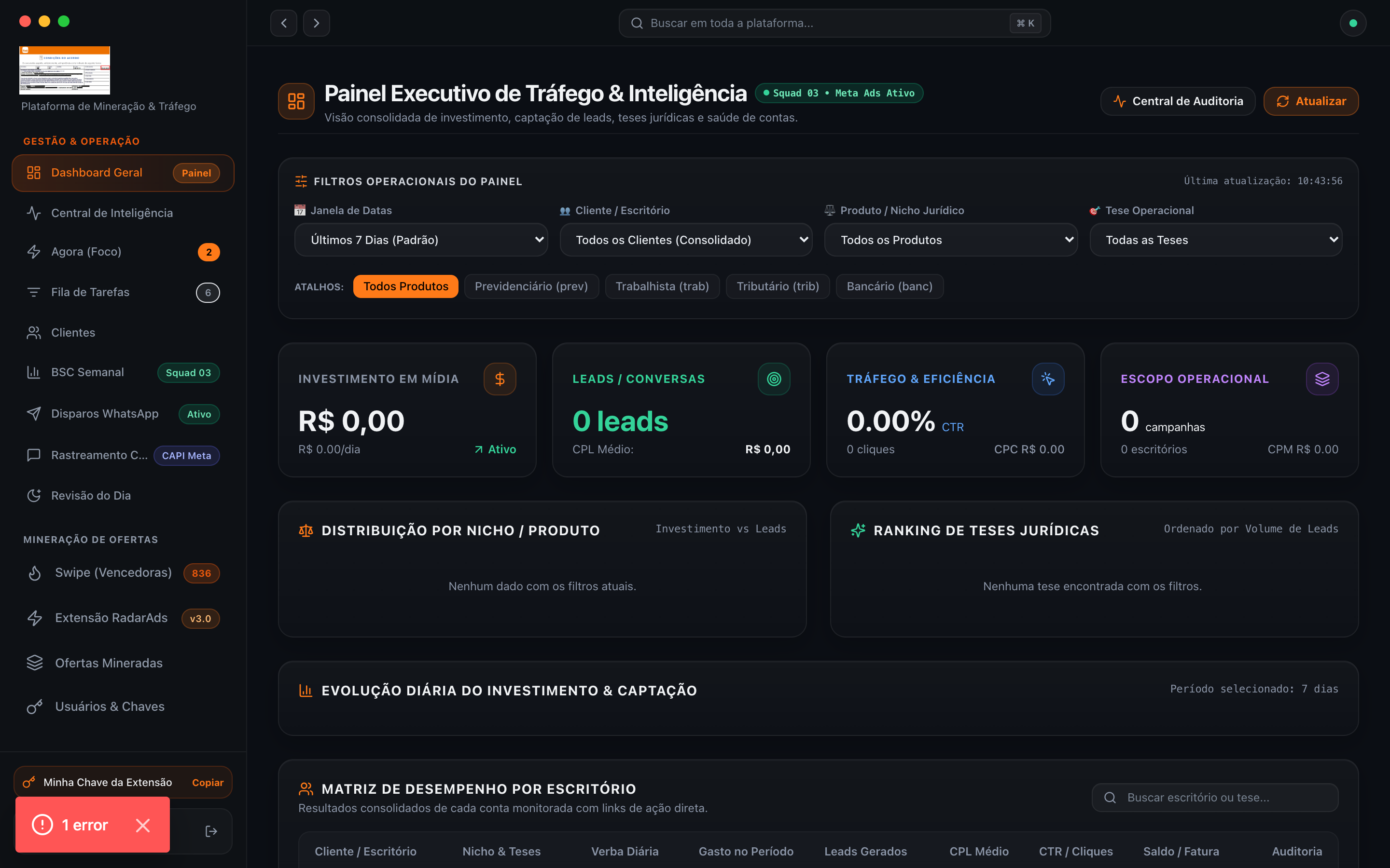 Dashboard Executivo de ROI e Atribuição do Radar Ads